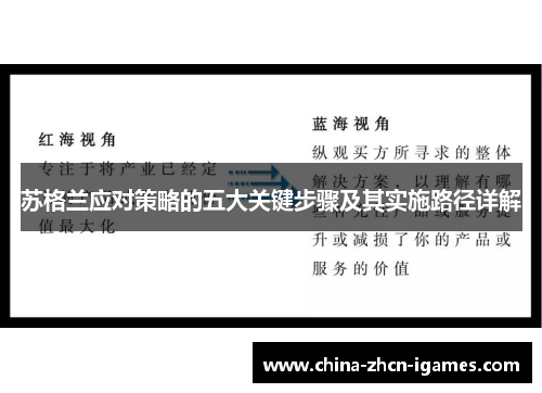 苏格兰应对策略的五大关键步骤及其实施路径详解 苏格兰应对策略的五大关键步骤及其实施路径详解