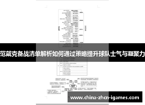 范戴克备战清单解析如何通过策略提升球队士气与凝聚力