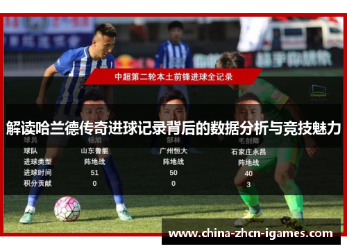 解读哈兰德传奇进球记录背后的数据分析与竞技魅力 解读哈兰德传奇进球记录背后的数据分析与竞技魅力