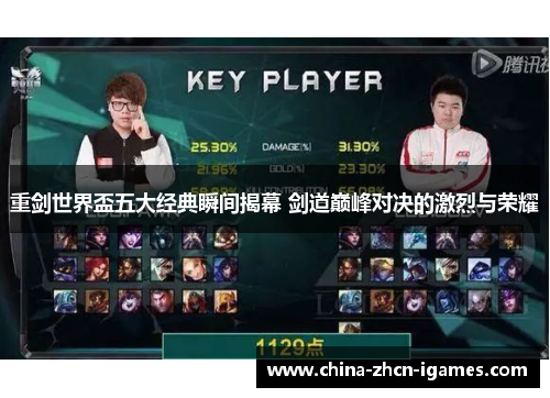 重剑世界盃五大经典瞬间揭幕 剑道巅峰对决的激烈与荣耀 重剑世界盃五大经典瞬间揭幕 剑道巅峰对决的激烈与荣耀