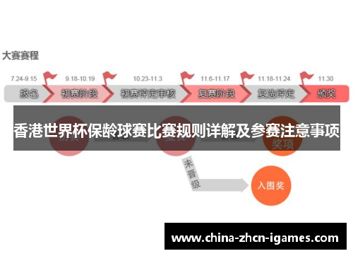 香港世界杯保龄球赛比赛规则详解及参赛注意事项