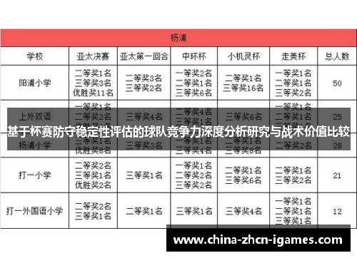 基于杯赛防守稳定性评估的球队竞争力深度分析研究与战术价值比较
