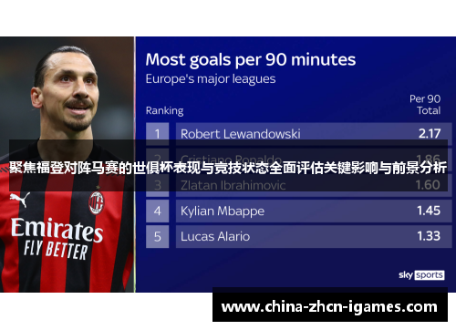 聚焦福登对阵马赛的世俱杯表现与竞技状态全面评估关键影响与前景分析