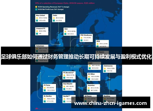 足球俱乐部如何通过财务管理推动长期可持续发展与盈利模式优化 足球俱乐部如何通过财务管理推动长期可持续发展与盈利模式优化